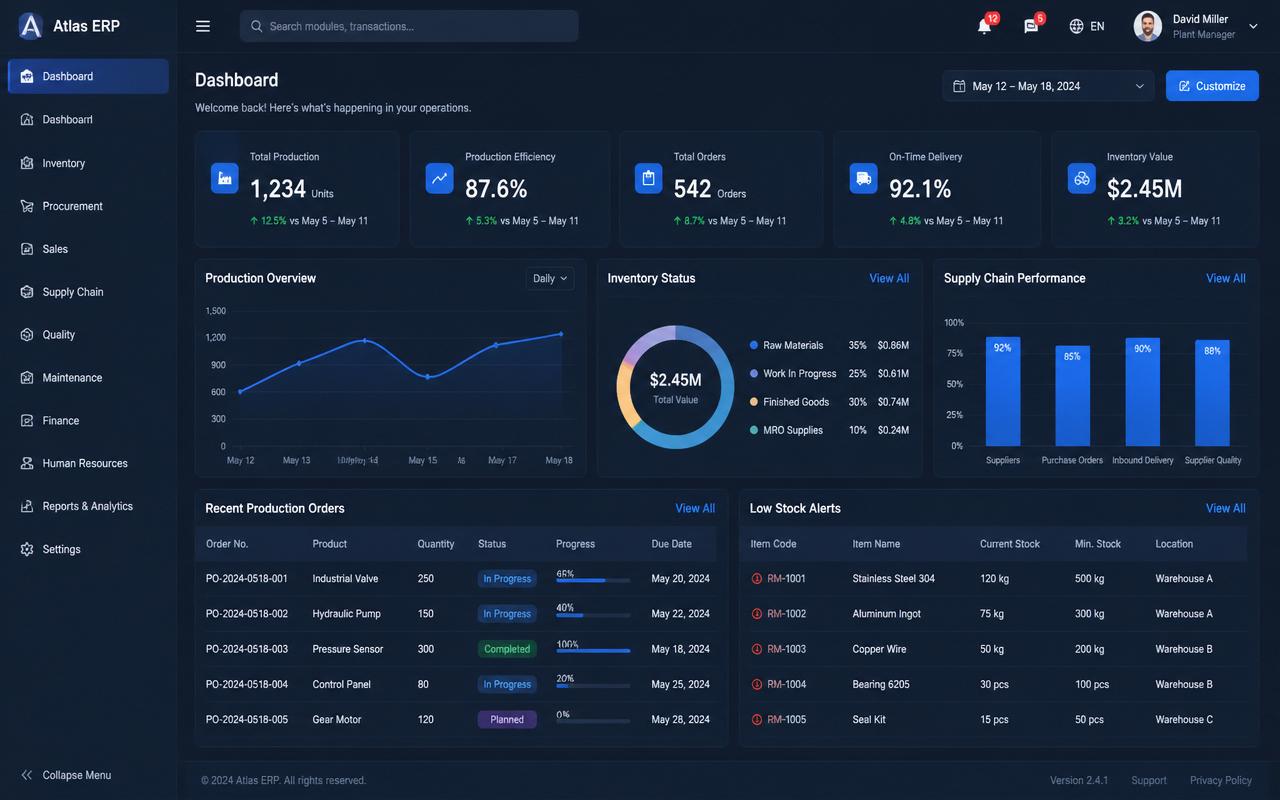 Atlas ERP software dashboard screenshot
